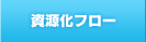 資源化フロー